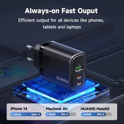 ROMOSS 65W Fast Charge USB Type C Charger QC 3.0 PD 3.0 Quick Charger
